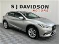 Latest Used Cars for Sale